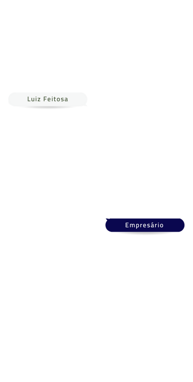 Sem nome (450 × 500 px) (3) Sem nome (450 × 500 px) (3)